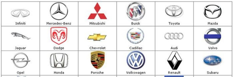 Car Symbols