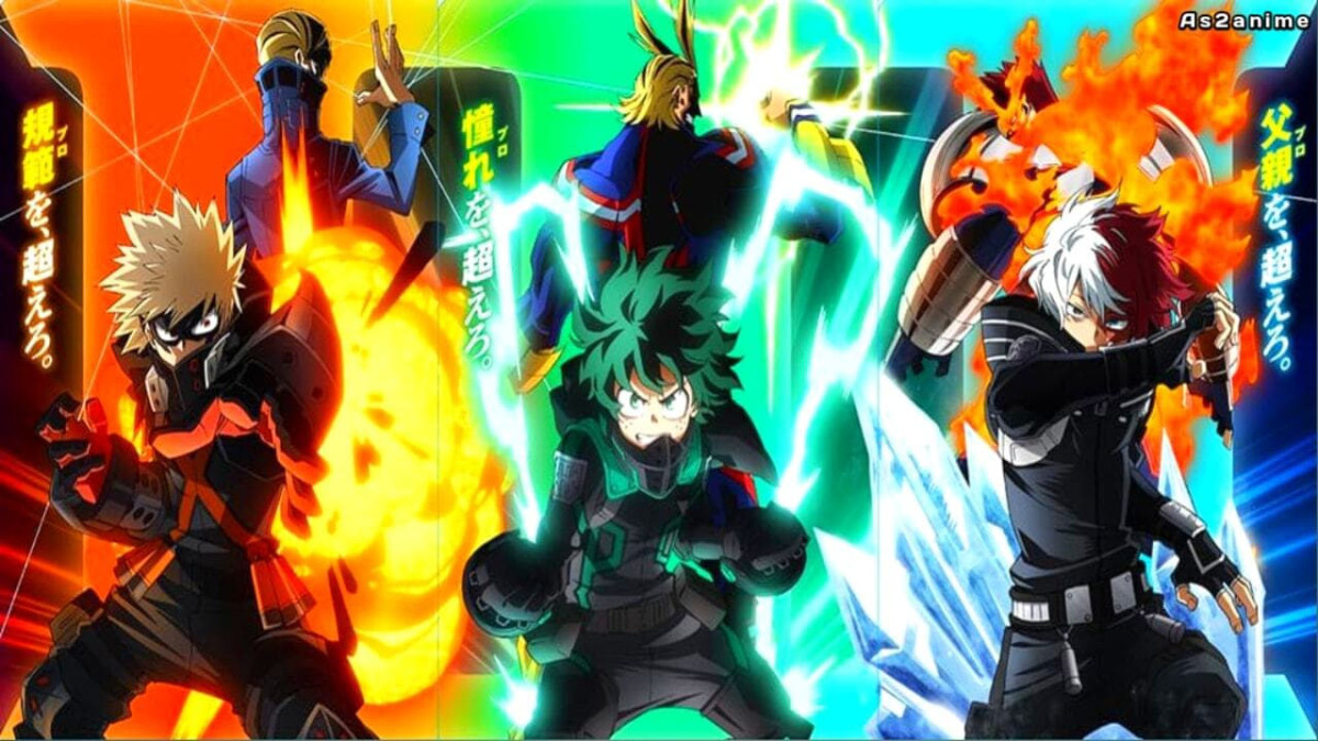 [KINOHD] Boku no Hero Academia World Heroes Mission