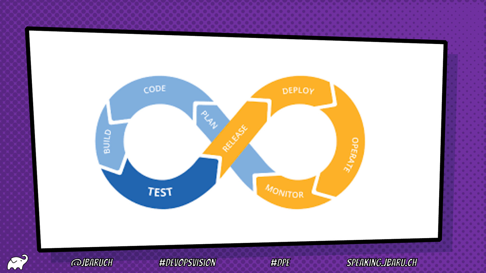 Slide 19