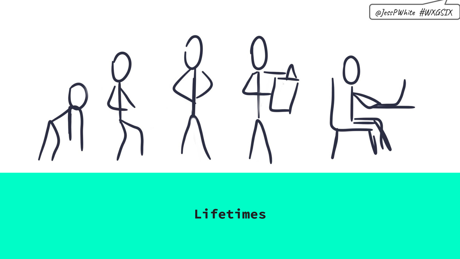 Slide 10