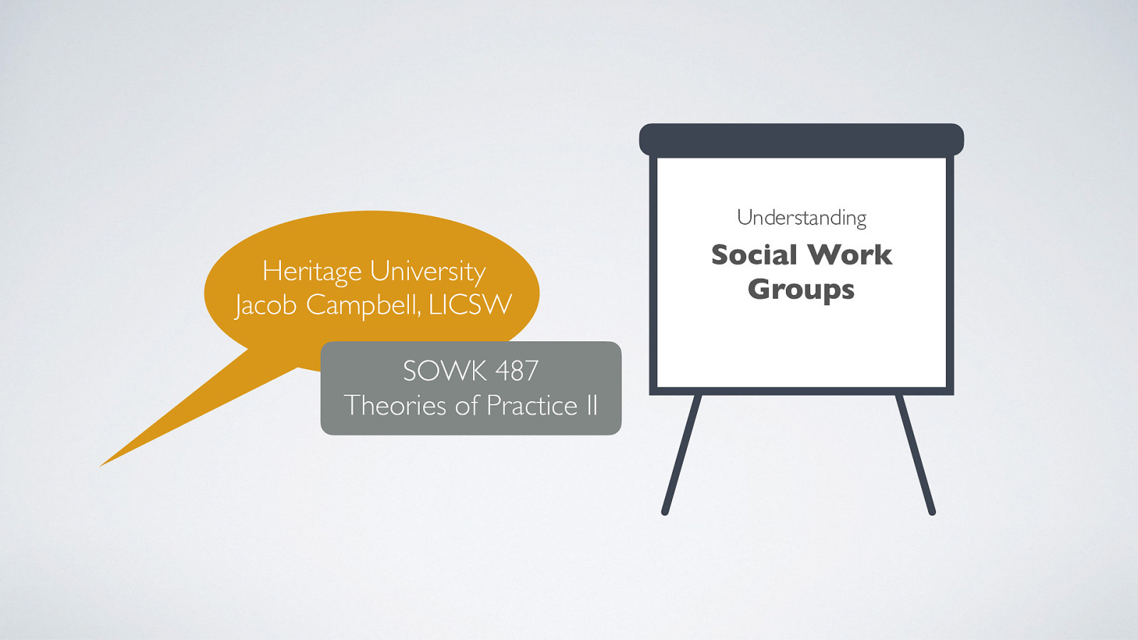 Spring 2024 SOWK 487w Week 06 - Understanding Social Work Groups by Jacob Campbell