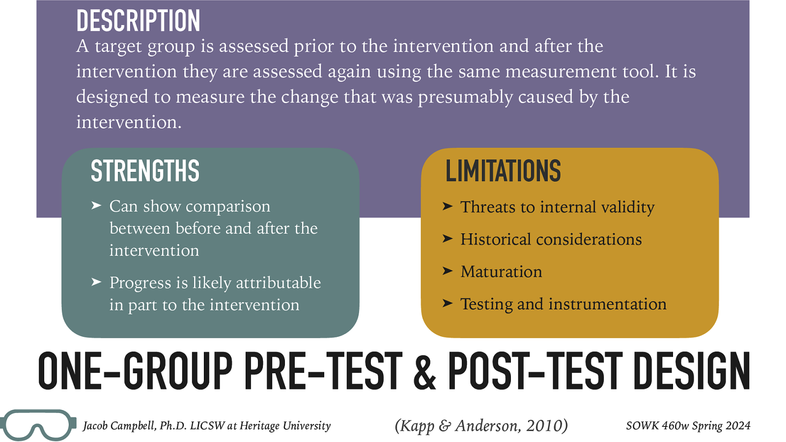 Slide 29