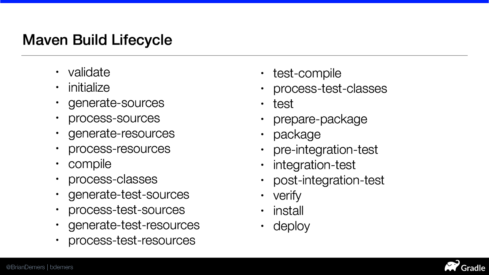 Slide 15