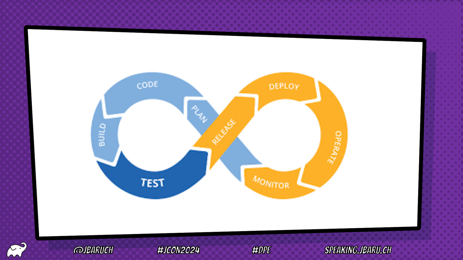 Slide 18