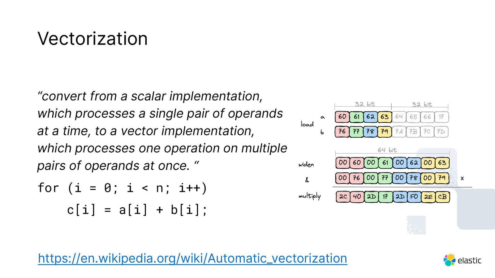 Slide 18