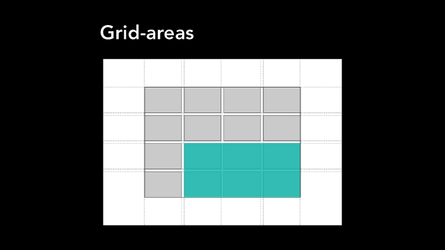 Grid сетка css генератор