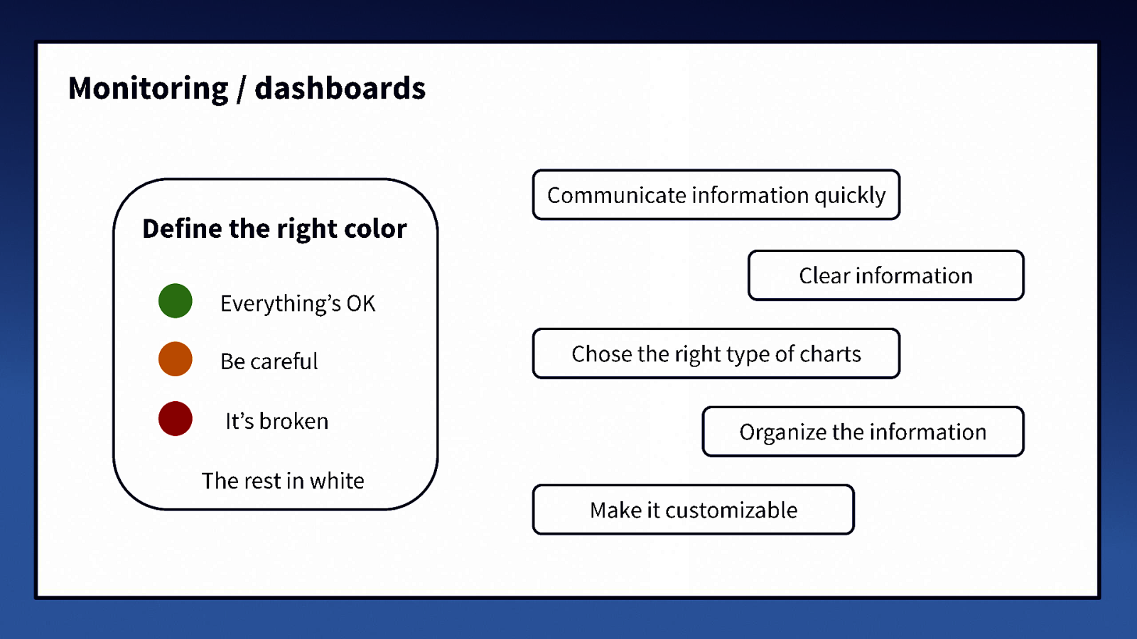 Slide 24