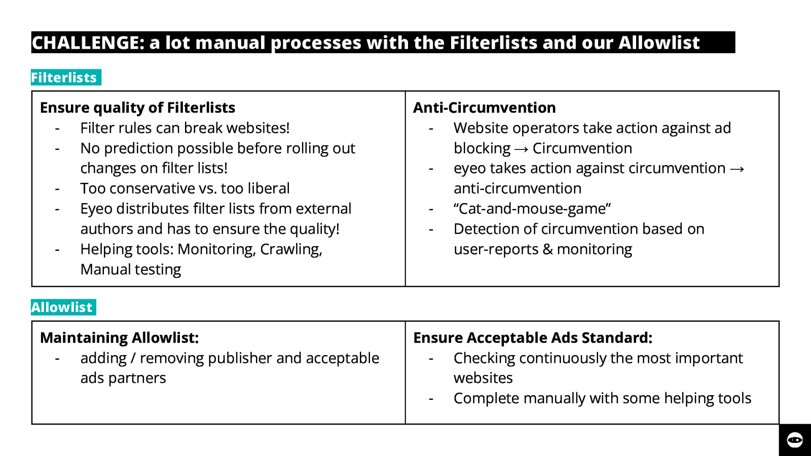 Slide 15