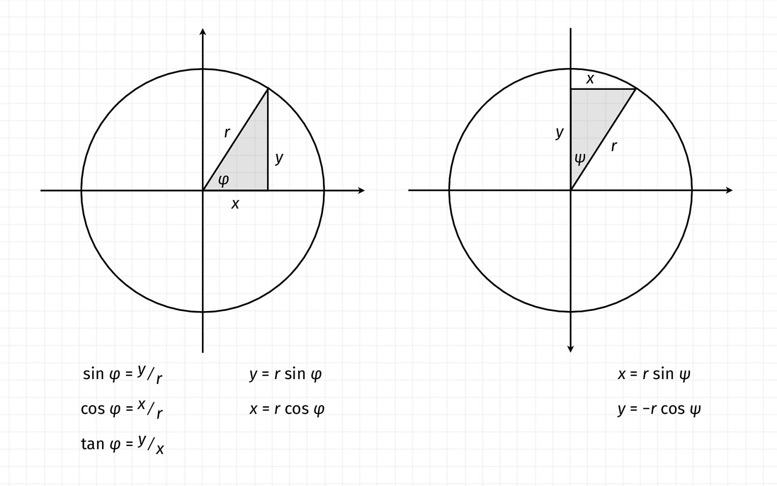 Slide 25