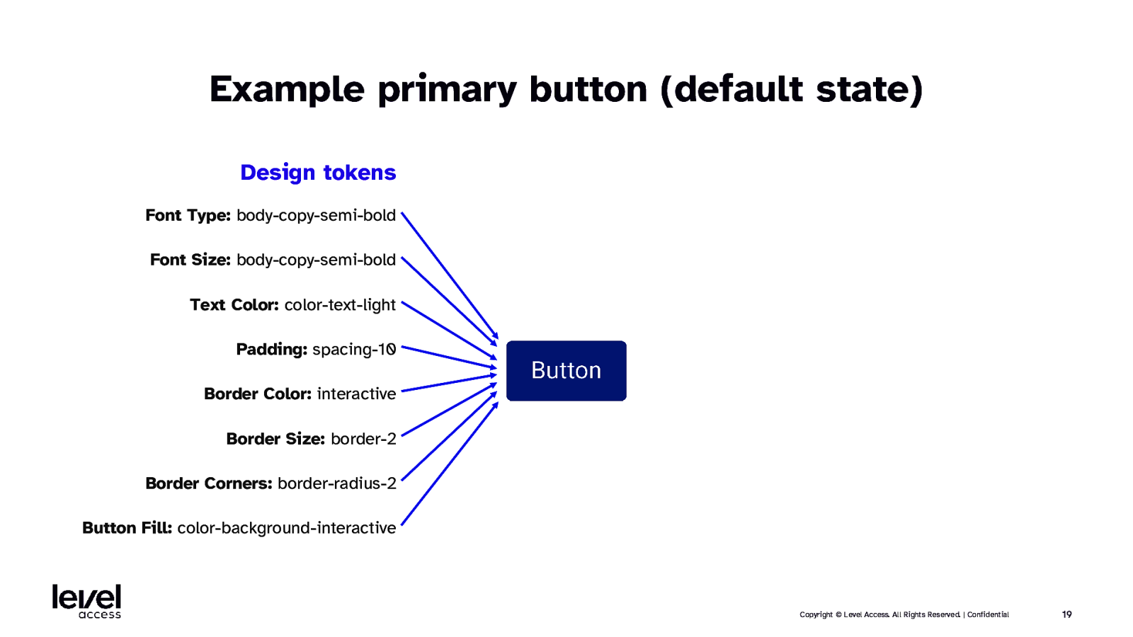 Slide 19