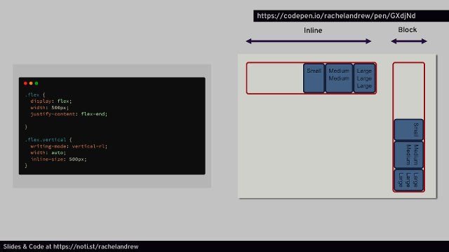 New Tools for CSS Layout