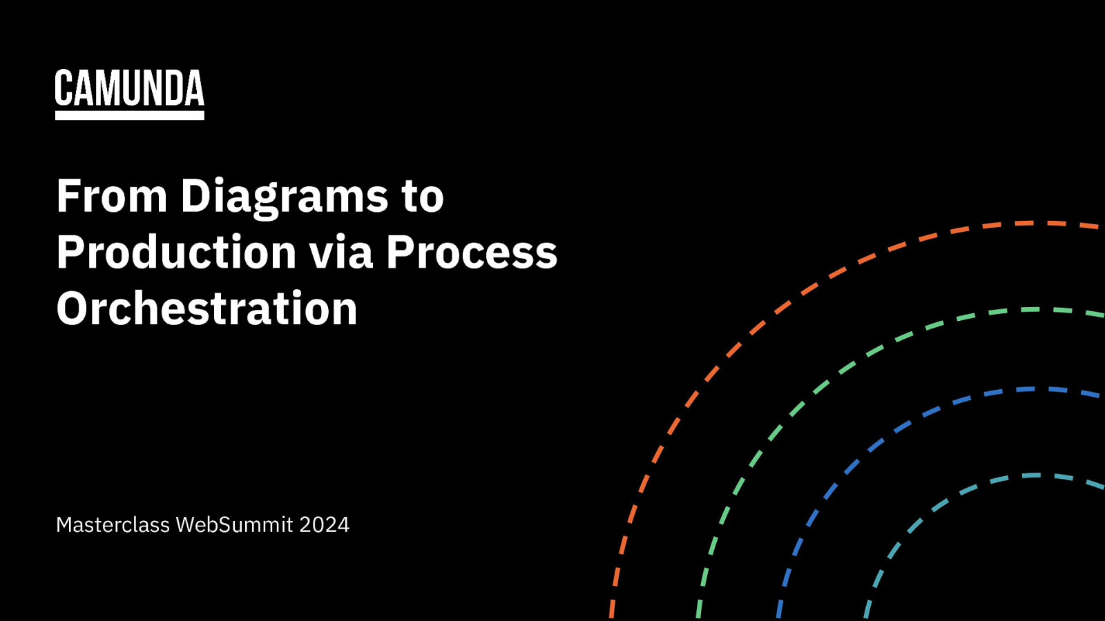 From Diagrams to Production via Process Orchestration