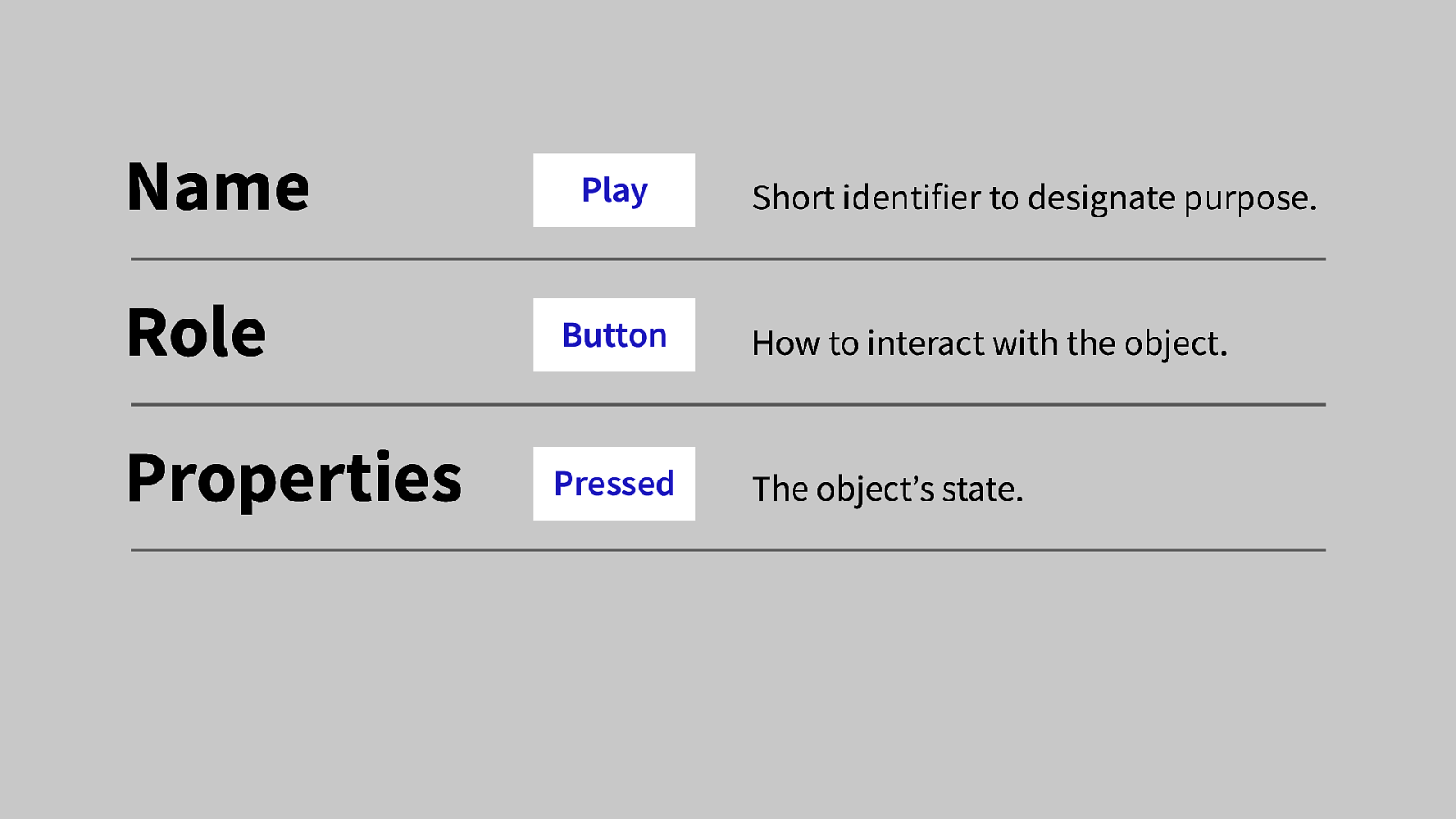 Slide 14