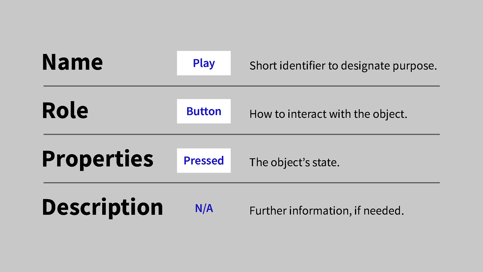 Slide 15