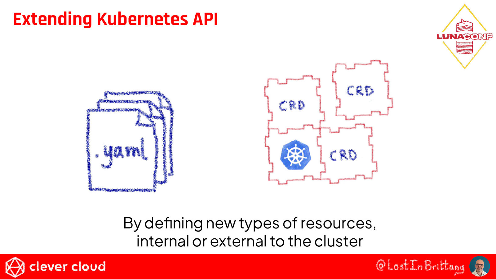 Slide 14