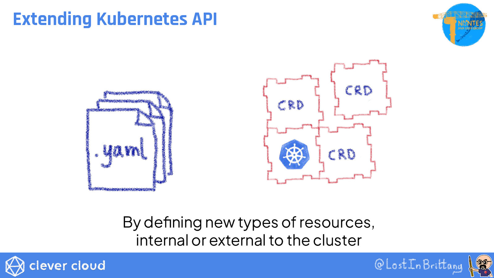 Slide 14