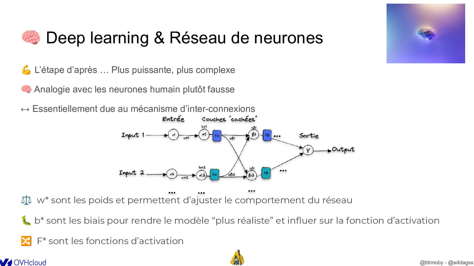 Slide 14