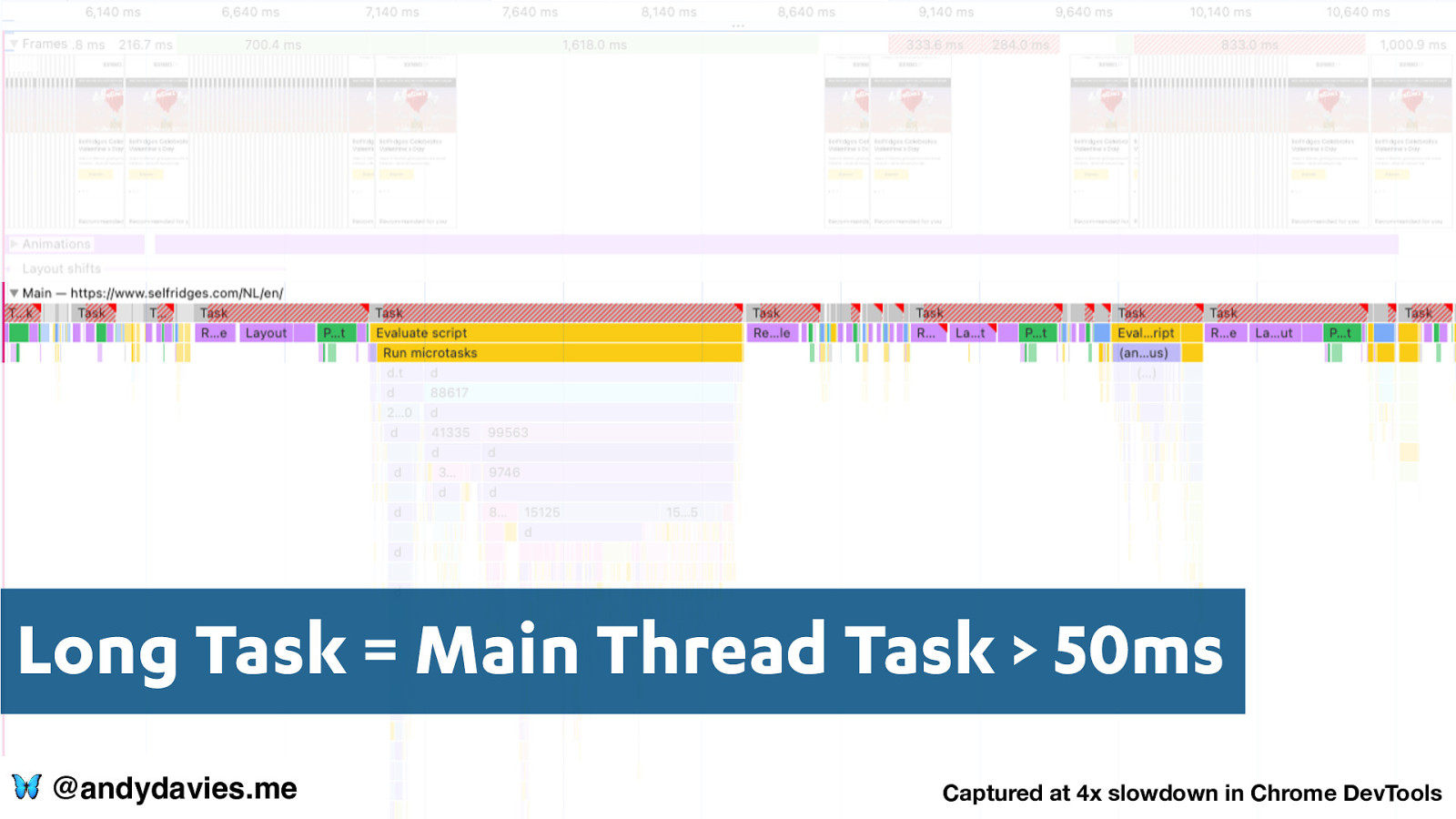 Slide 14