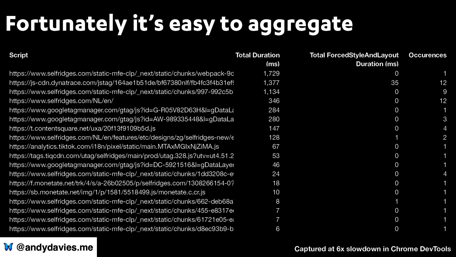 Slide 37