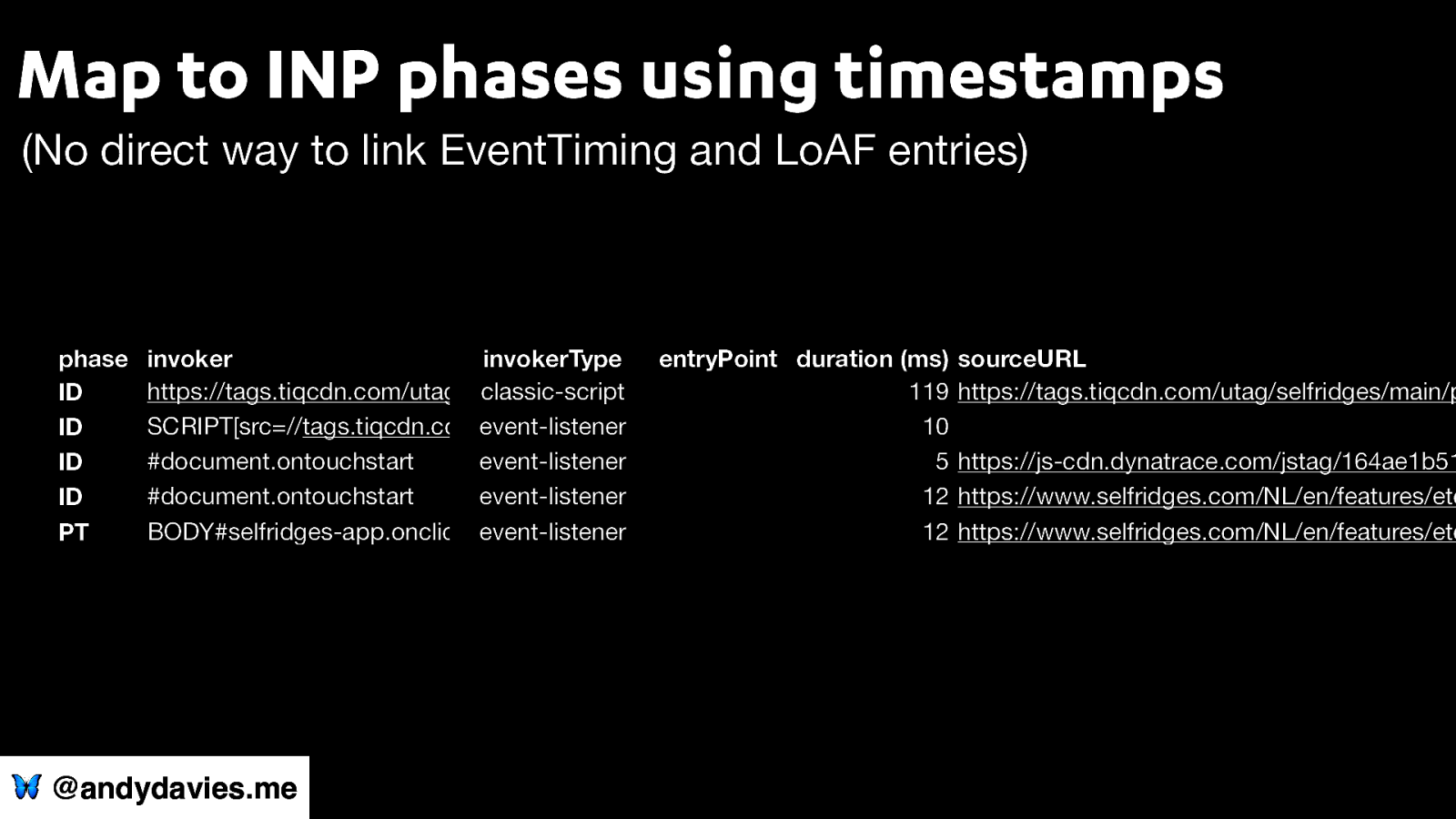 Slide 51