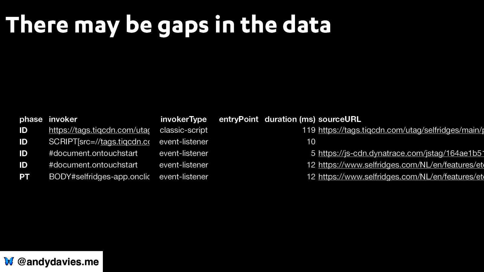 Slide 53