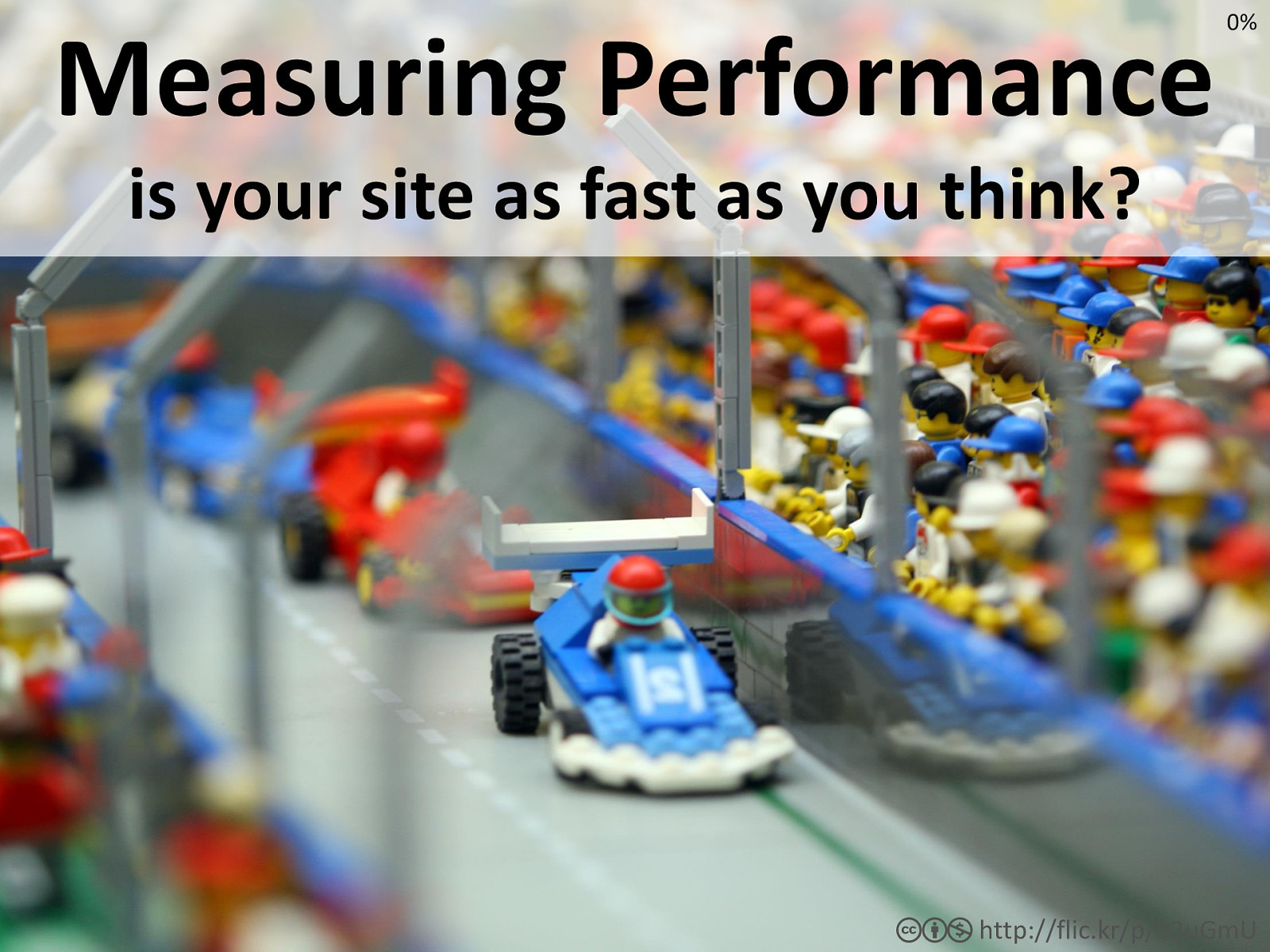Measuring Web Performance – Is Your Site As Fast As You Think?