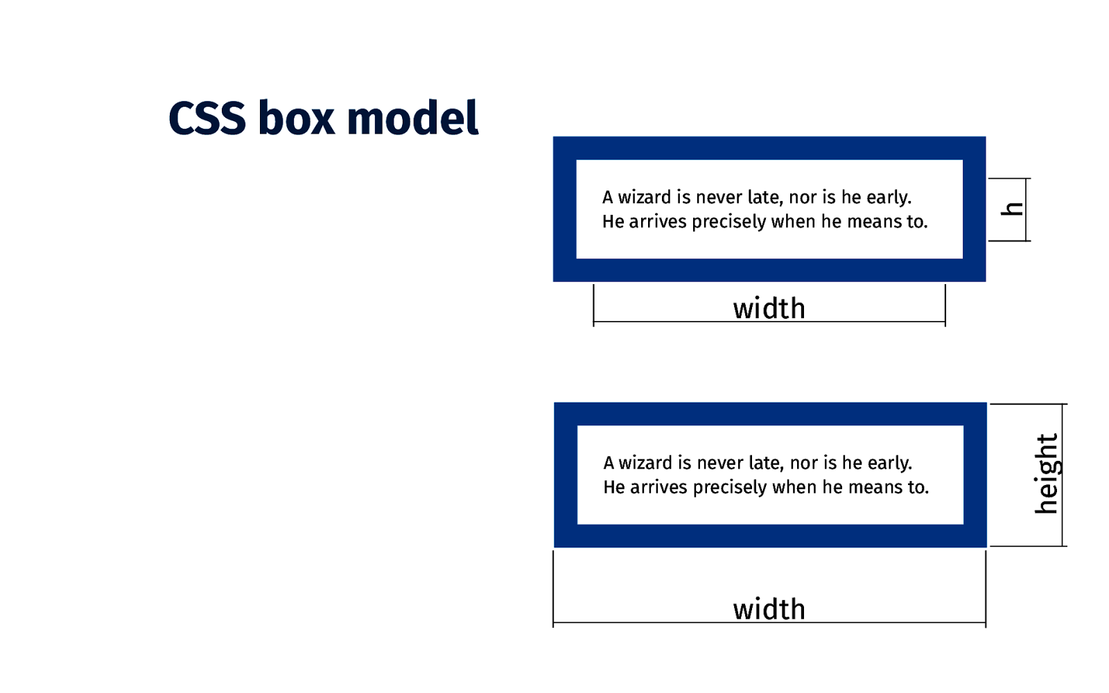 Slide 5