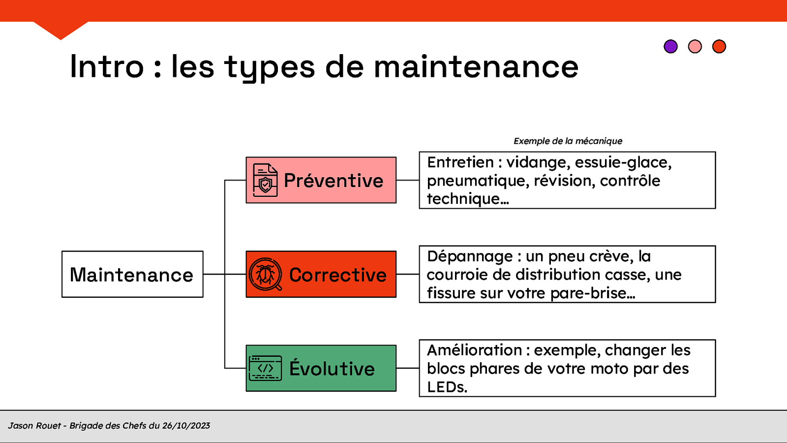 Slide 11