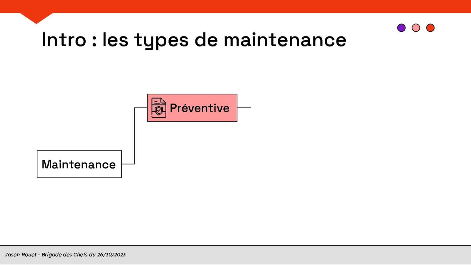 Slide 6