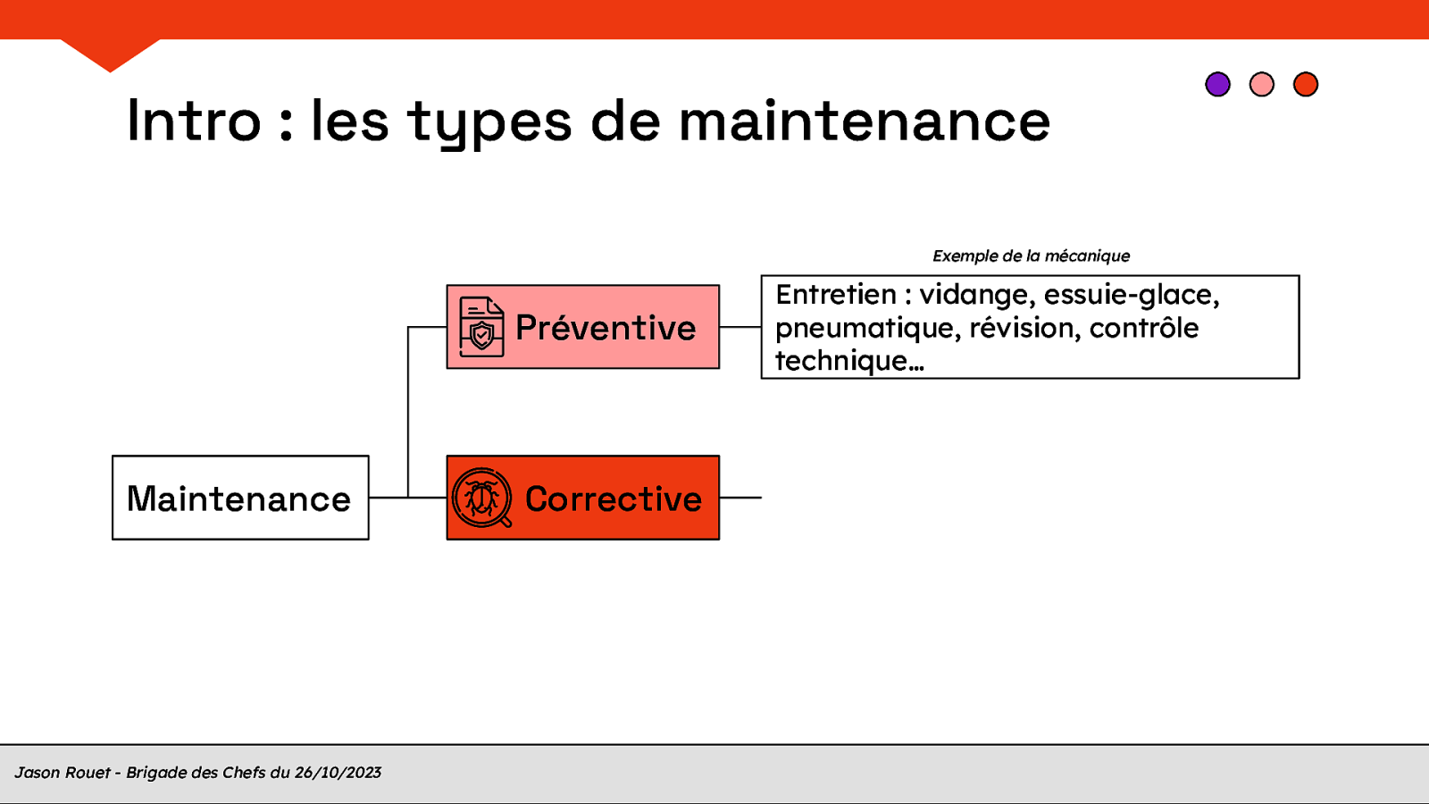 Slide 8