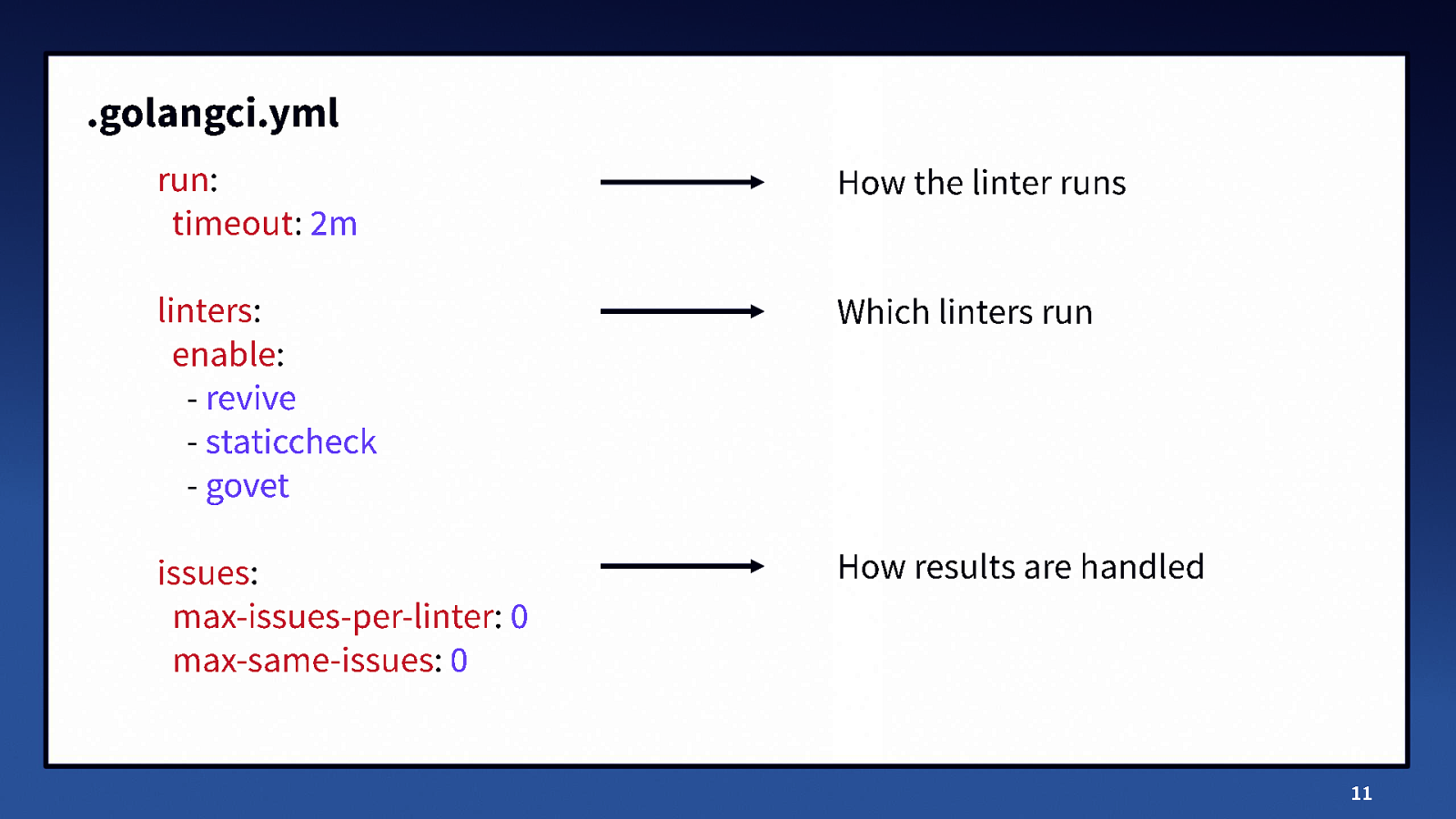 Slide 11