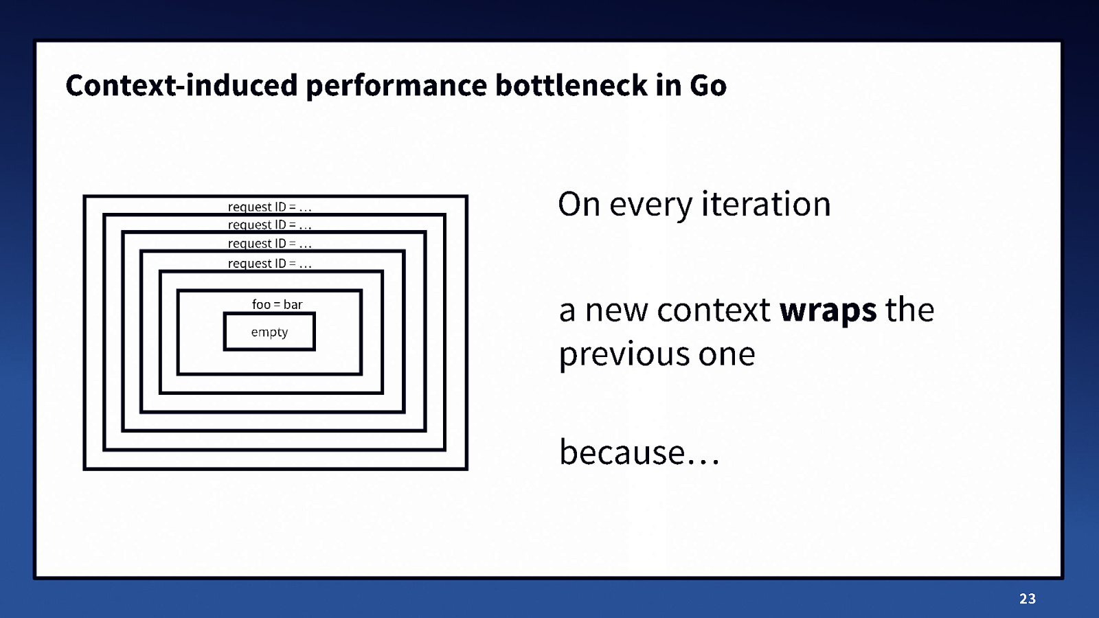Slide 23