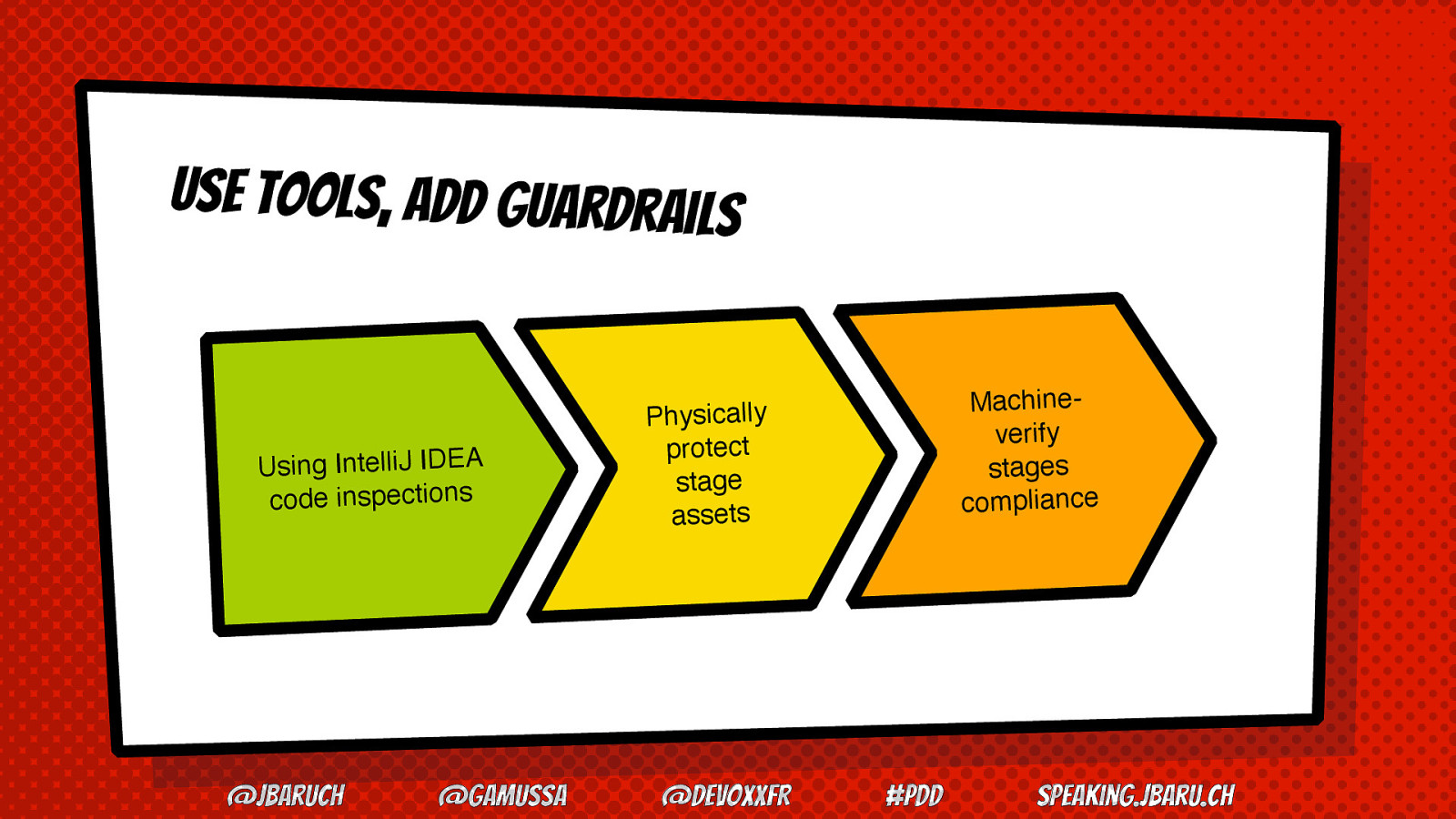 Slide 51