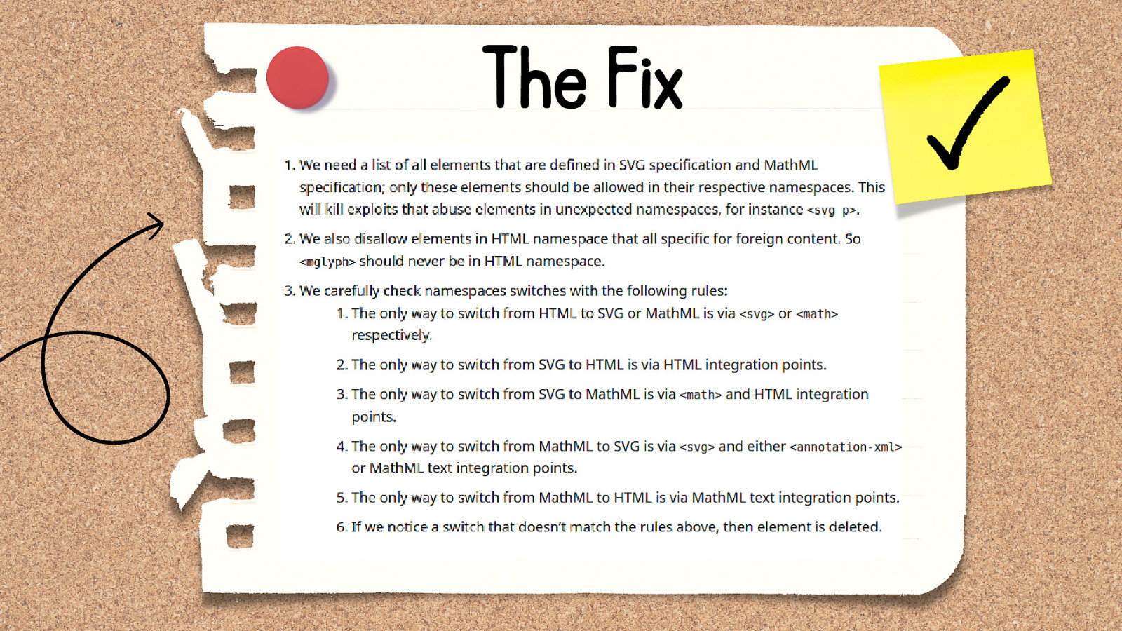 Slide 16