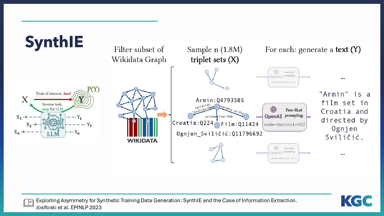 Slide 24