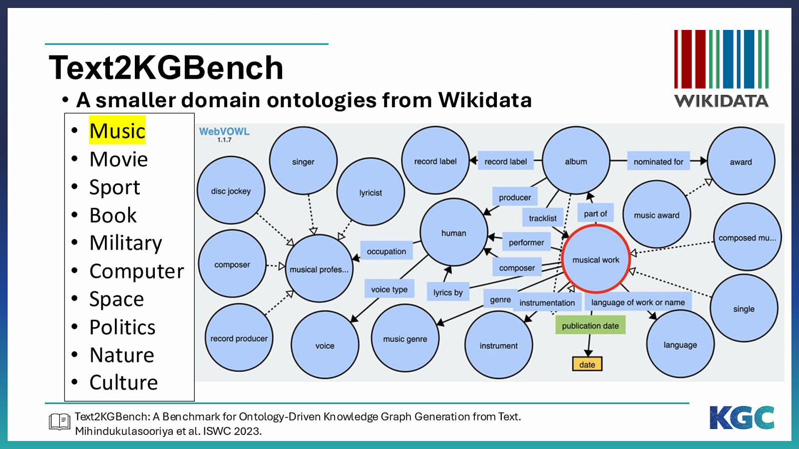 Slide 27