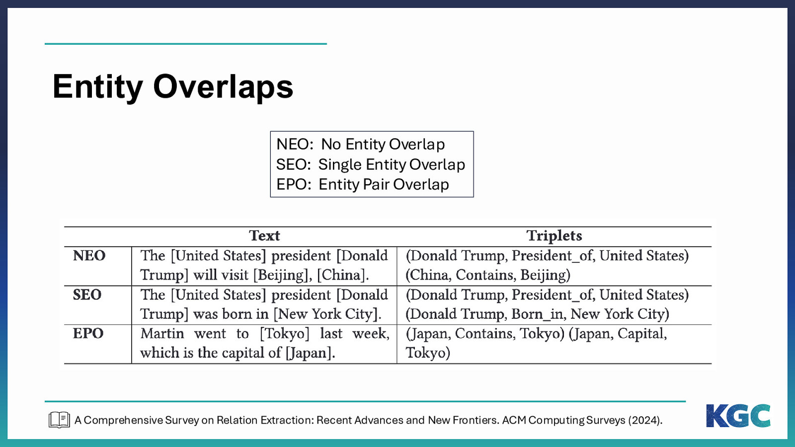Slide 38