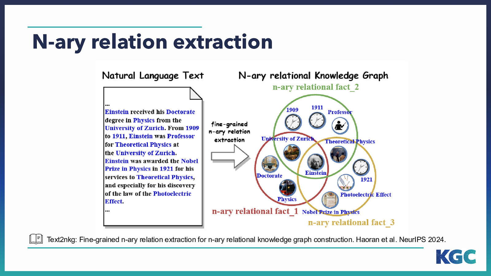Slide 8