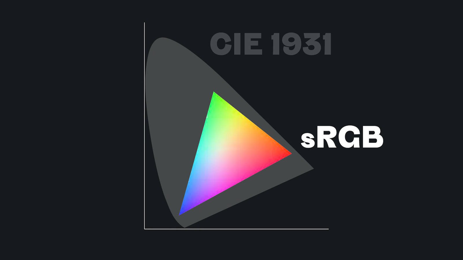 Slide 74