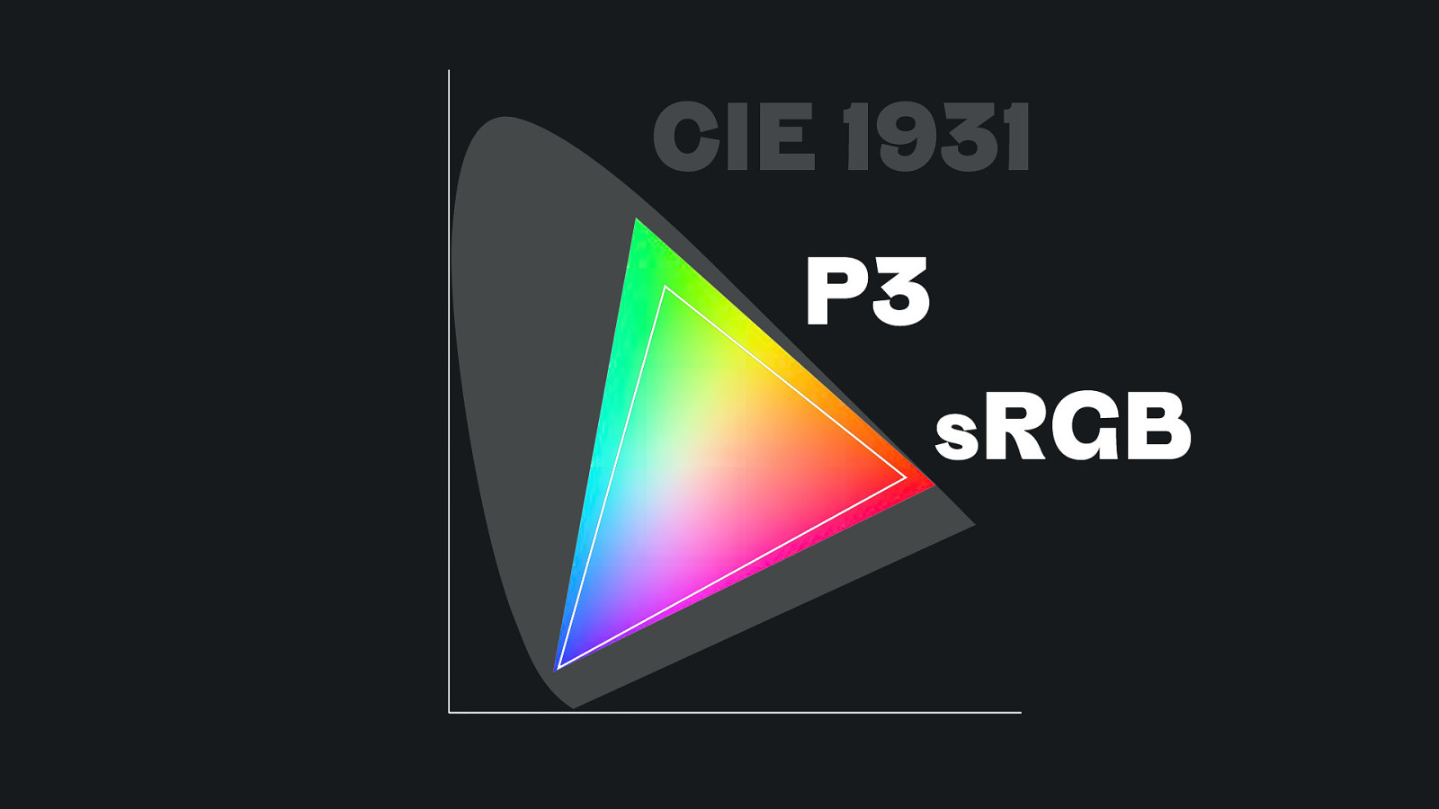 Slide 75