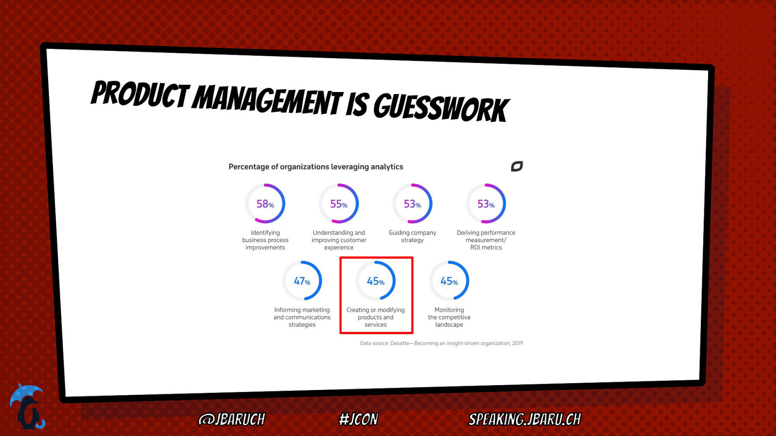 Slide 64