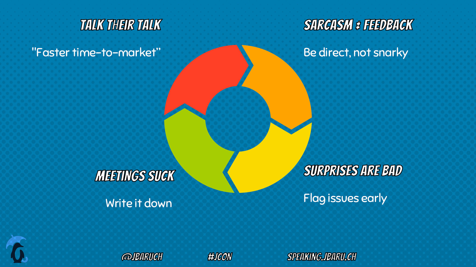 Slide 89