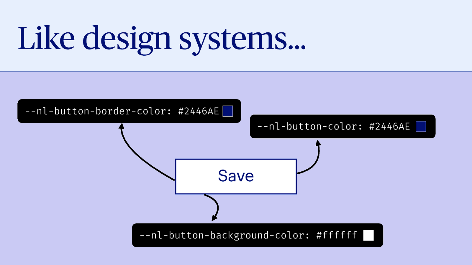 Slide 16