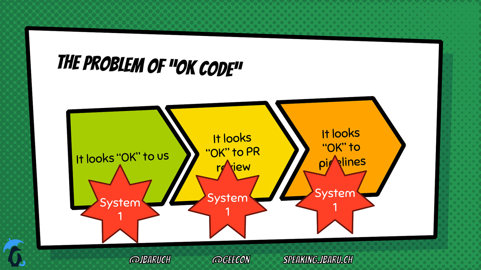 Slide 48