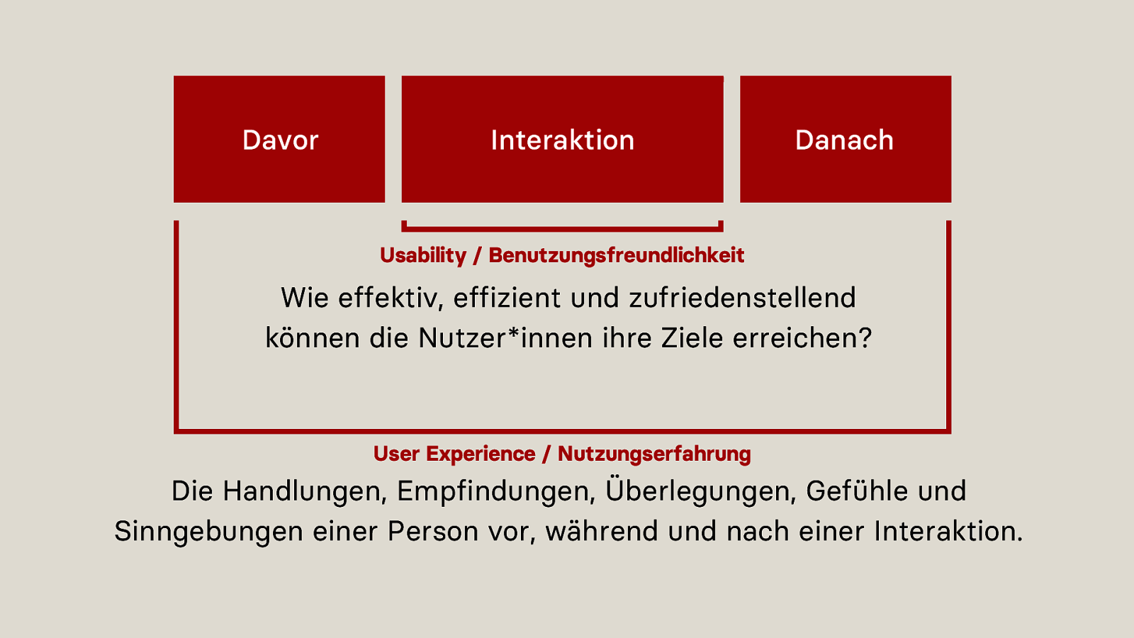 Slide 25