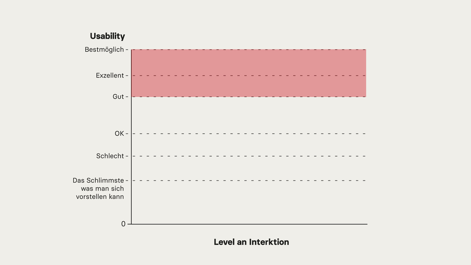 Slide 26