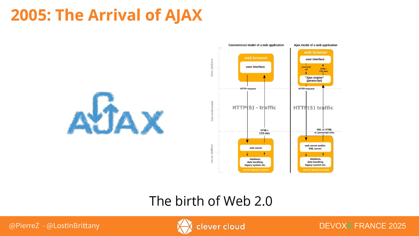 Slide 11