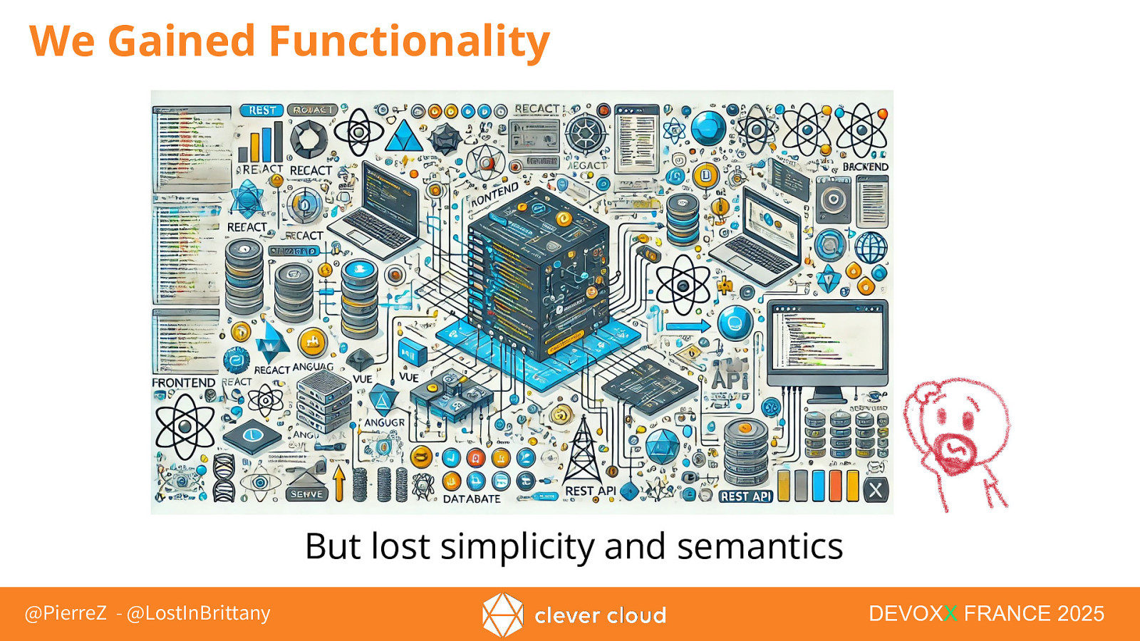 Slide 16