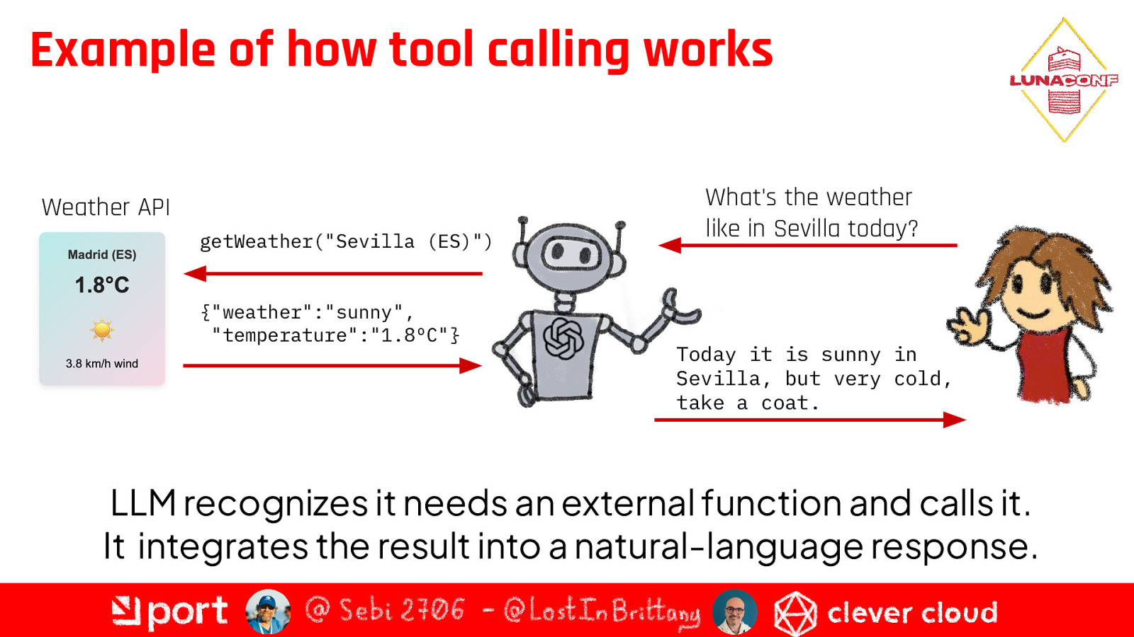 Slide 20